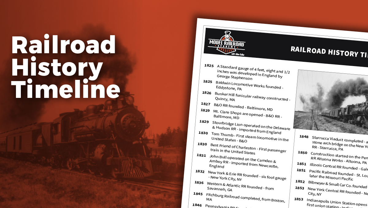 Railroad History Timeline PDFproduct featured image thumbnail.
