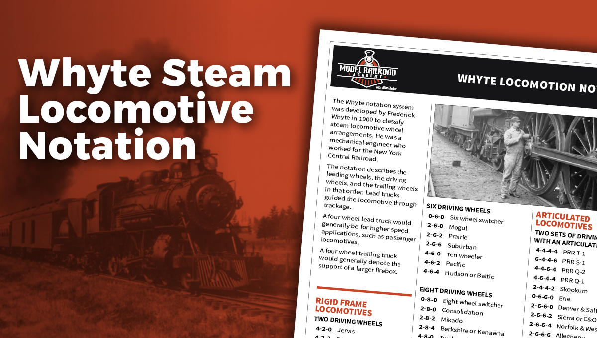 Whyte Steam Locomotive Notation PDF