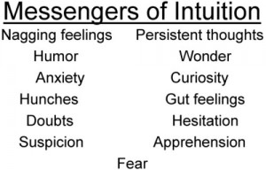 messengers-of-intuition-300x192