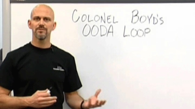 The OODA Loop
