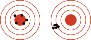 Striving For Accuracy And Precision