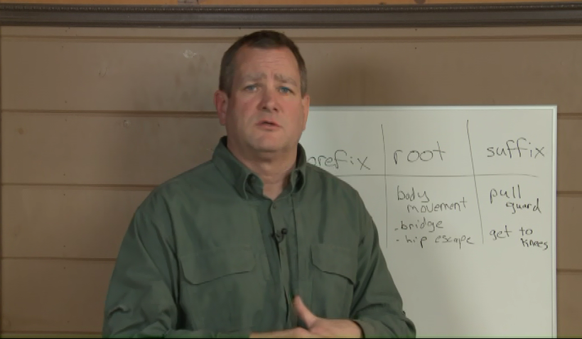 Man talking in front of a whiteboard