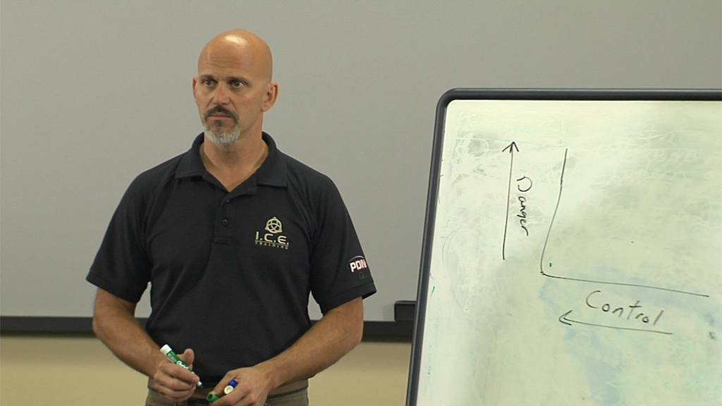 Man writing on a white board about danger and control