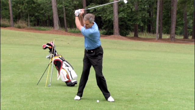 Correct Golf Swing Plane And Better Sequence Of Motion