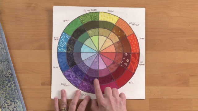 How to Use a Color Wheel For Quilting