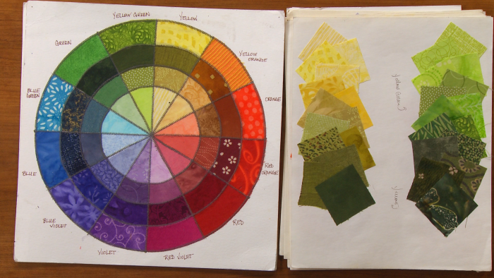 Color wheel and green scale