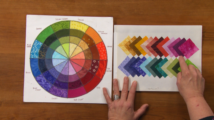 Color wheel and colored fabric squares