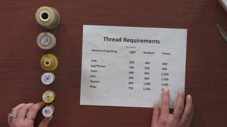Thread requirements chart