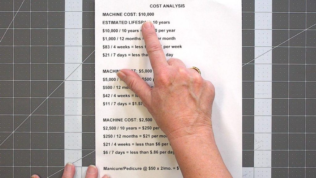 Cost analysis materials list