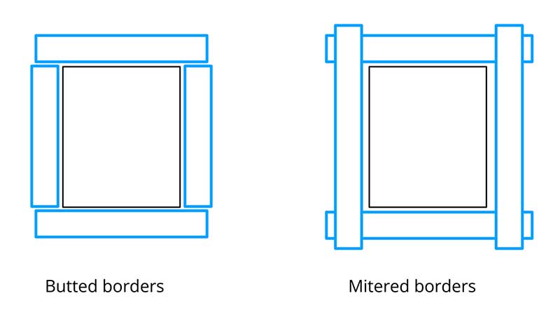 mitered versus butted diagram