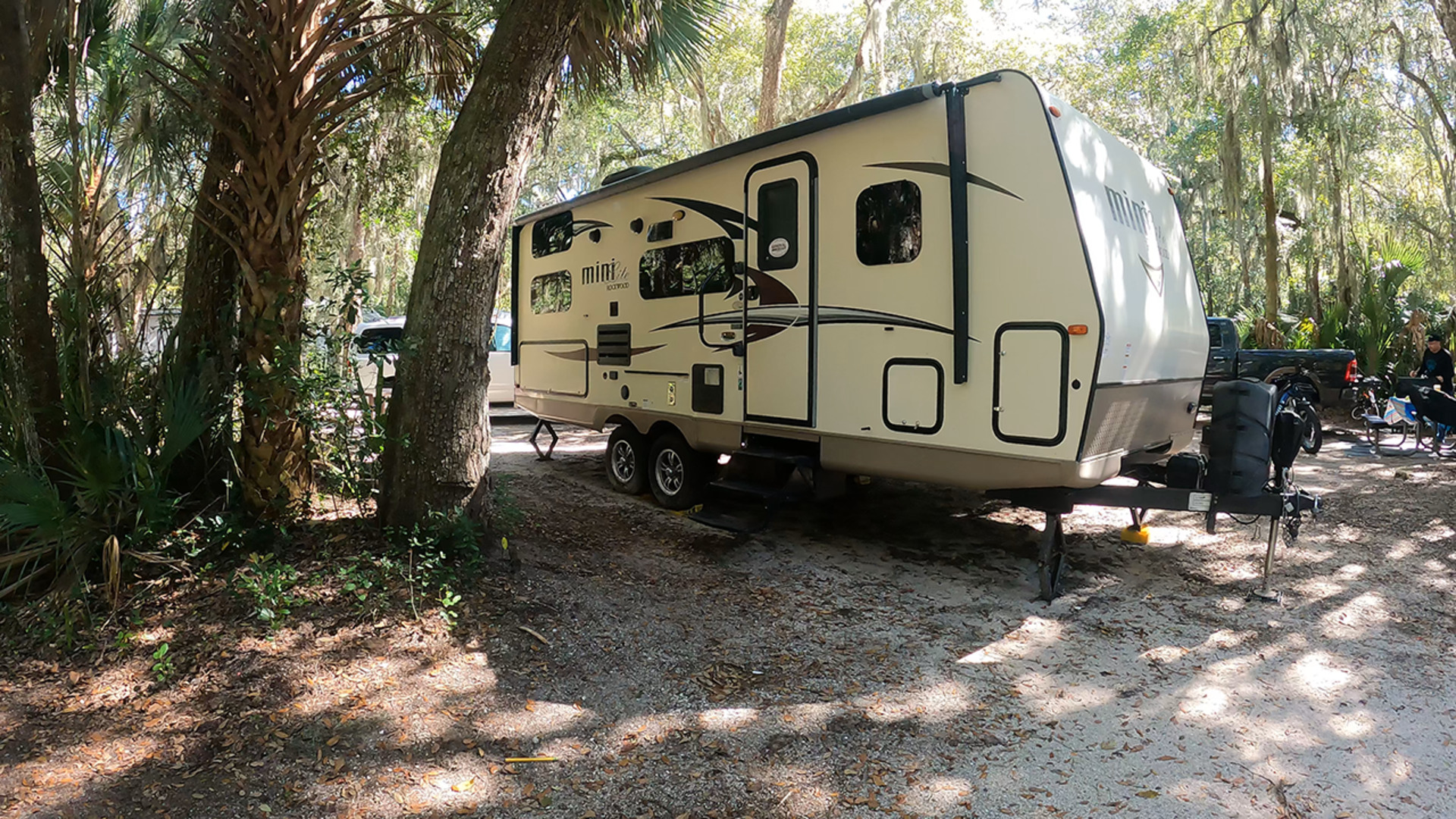 Session 2: Weekend Trips