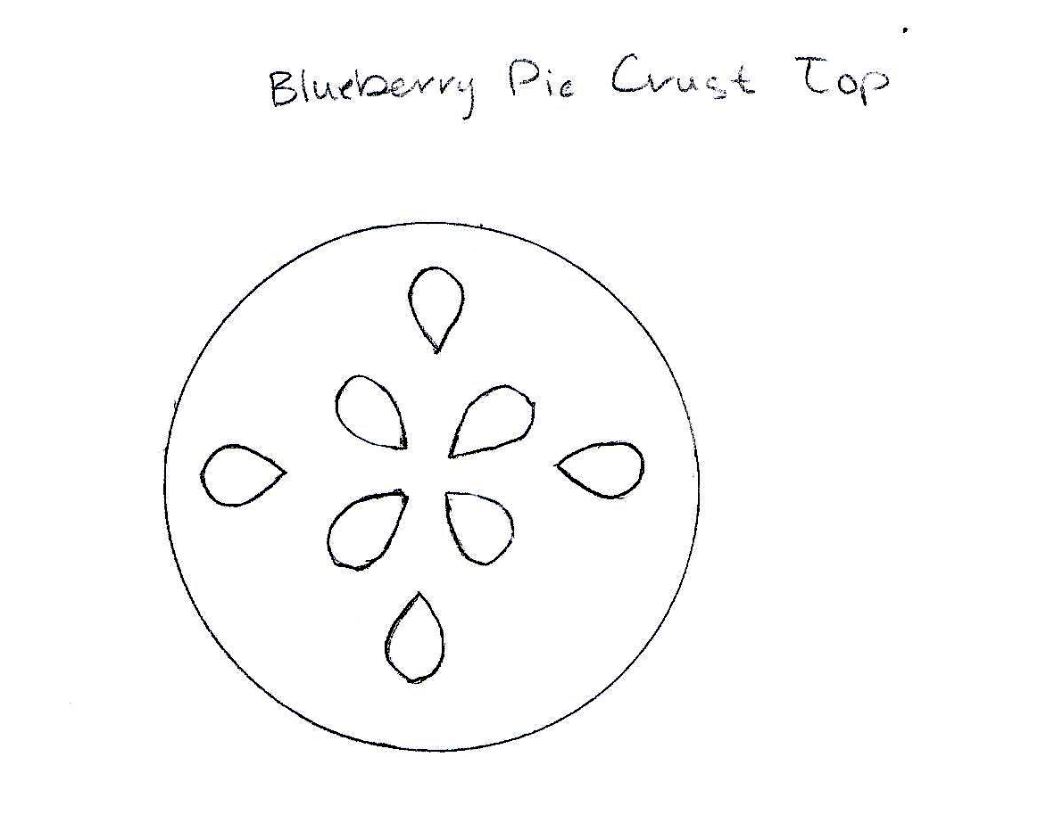 Blueberry pie crust top template