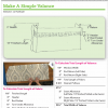 Make a simple valance directions