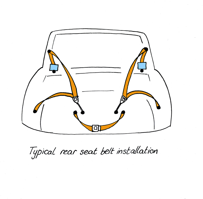 Seat Belt Inertia Reel Mounting Plates