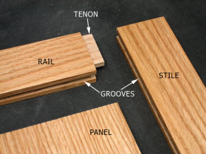 Tenoning Jig