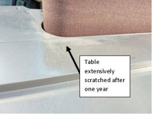 Reviewing the Ridgid EB4424 Oscillating Edge Belt and Spindle Sander