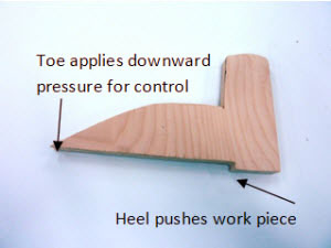 Ripping thin strips of wood