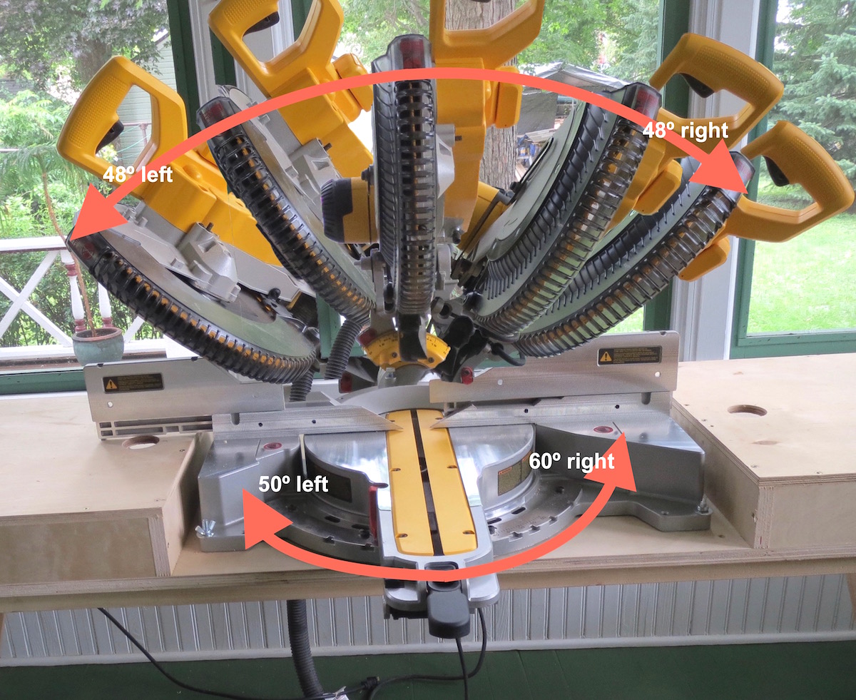 Dewalt table deals saw dws780