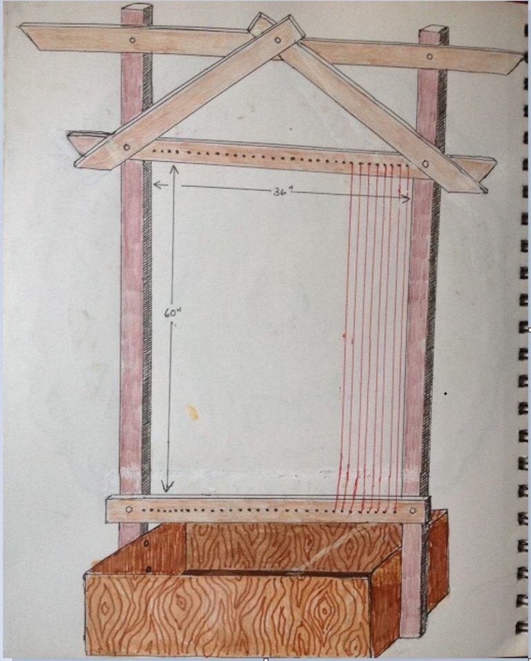 Loom sketches