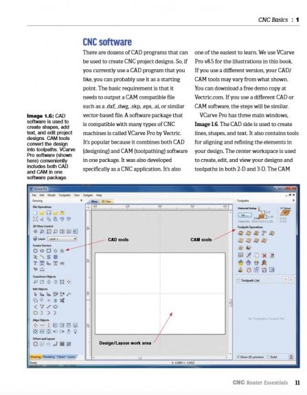 CNC Software article