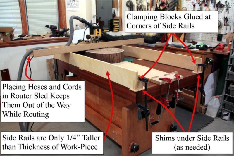 Router Sled on Bench Annotated